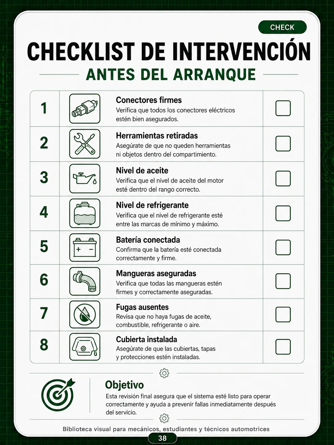 Diagramas eléctricos